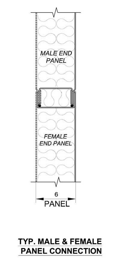 Drawing of Nois-eNvelope Panels